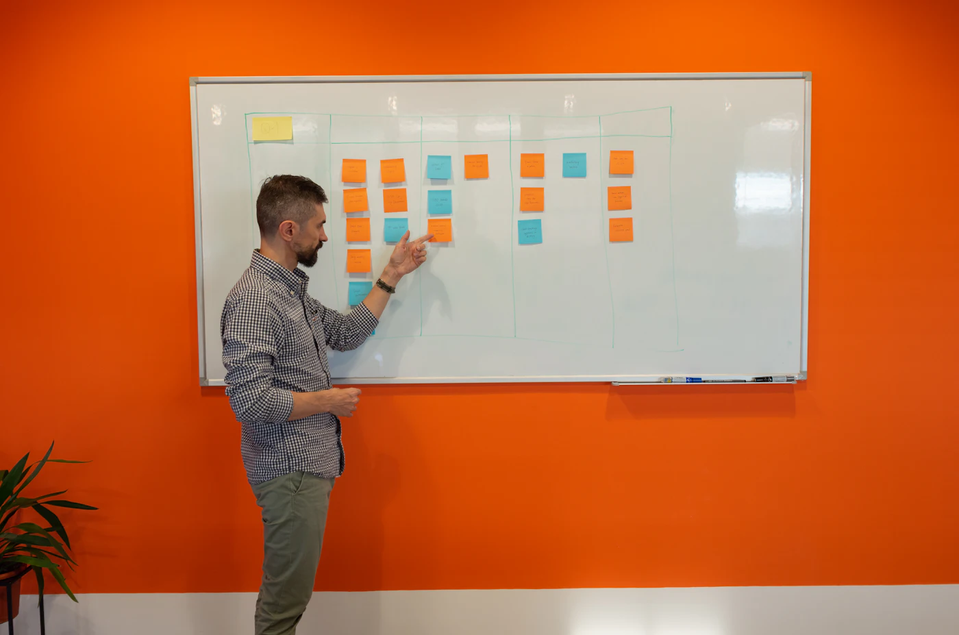 A process board of sticky notes being worked through