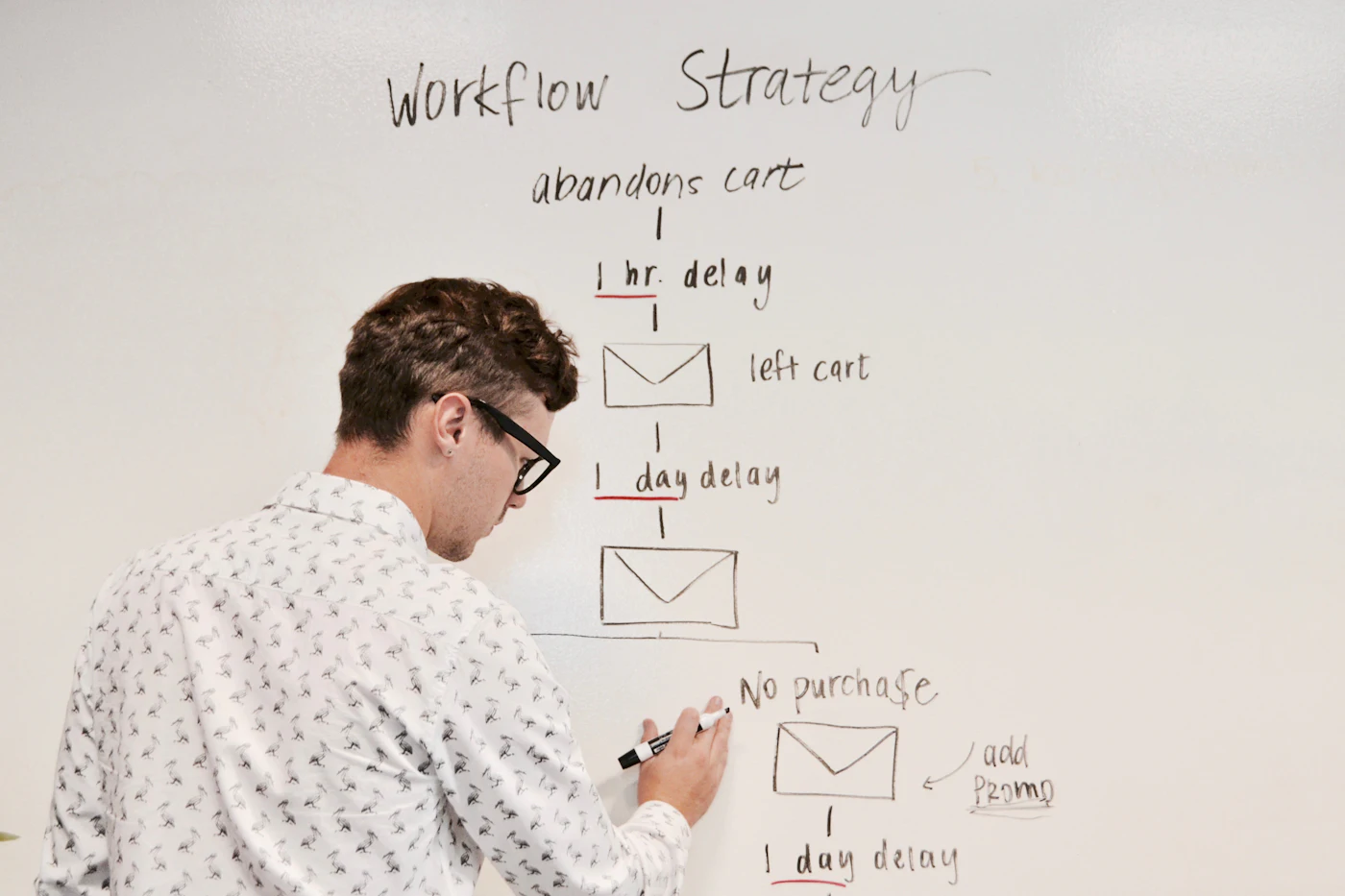Someone mapping out an email follow-up workflow on a whiteboard