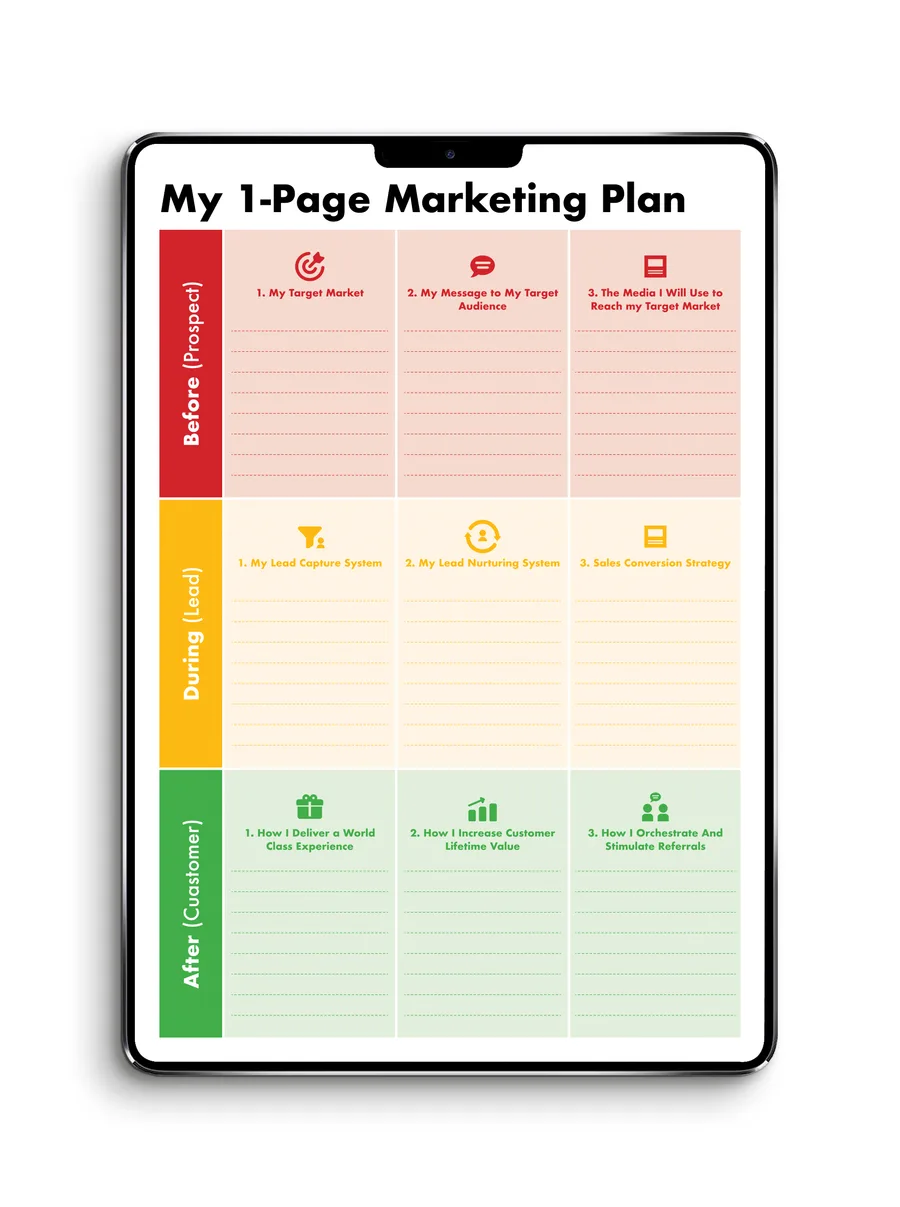 The 1PMP Architect on a tablet: a 1-Page Marketing Plan filled in