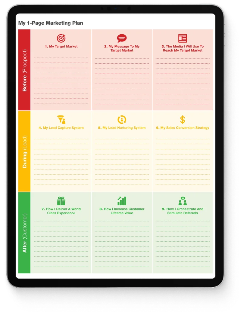 The 1PMP Architect on a tablet: a 1-Page Marketing Plan filled in