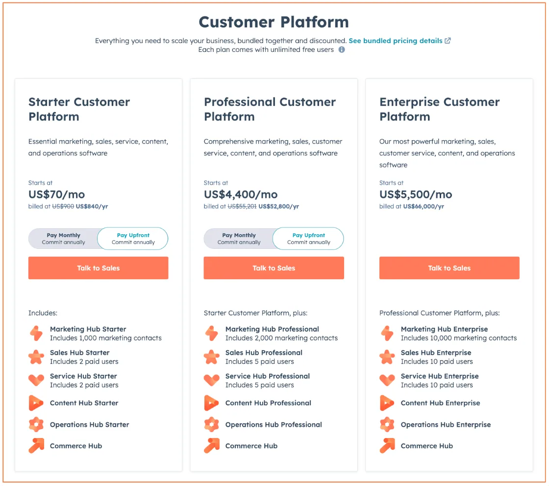 Pricing Strategy