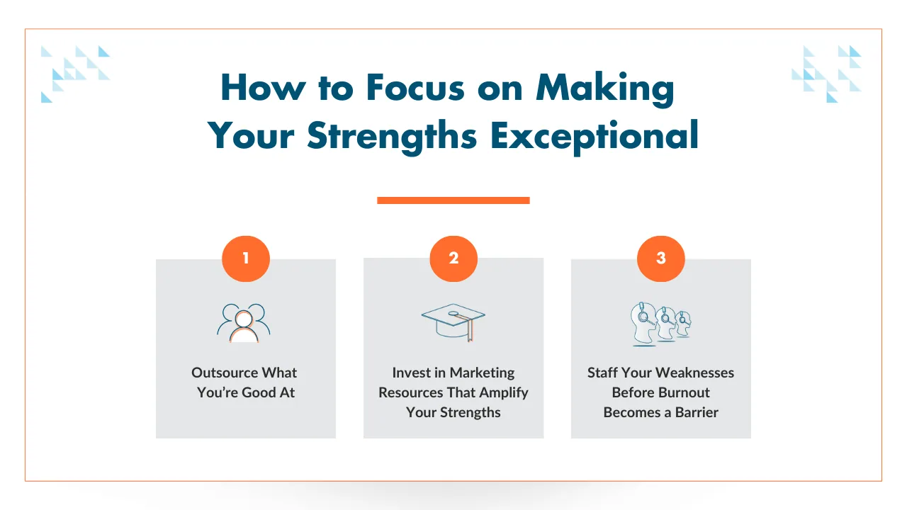 How to focus on making your strength exceptional